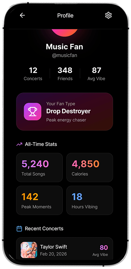 Social Feed with
Leaderboard & Badges app screen 2